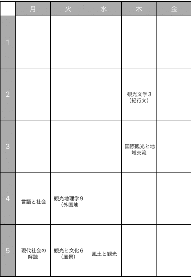 大学4年間の時間割コレクション｜江上ふく