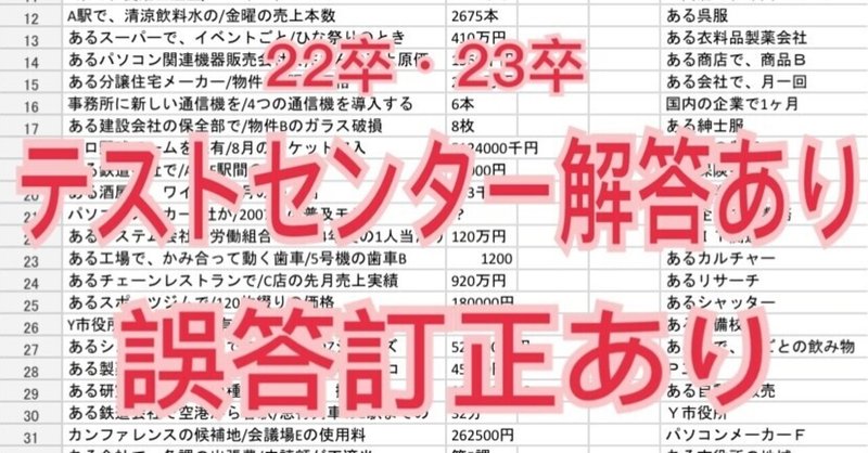 Webテスト解答集 誤答訂正あり ㅤㅤ テストセンター解答あり ㅤ23卒 玉手箱 Spi テストセンター Webテスティング Tg Web Gab Cab Cubic Wrinkle Ef Rena 就活応援 Note