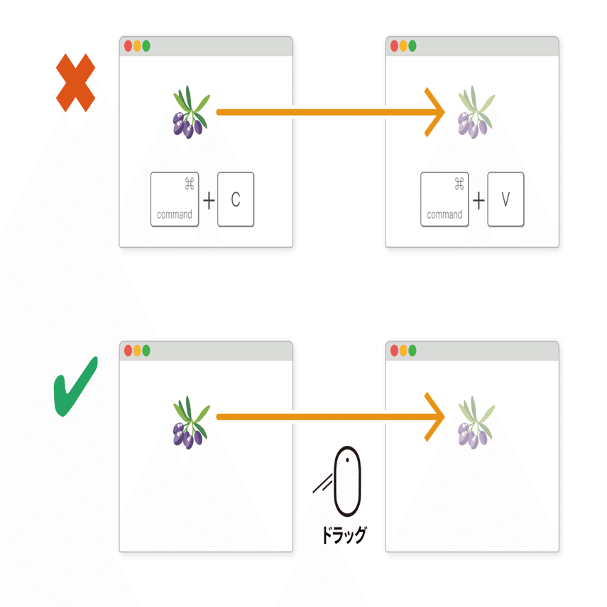 イラレがよく落ちる への処方箋 Dtp Transit 別館 Note