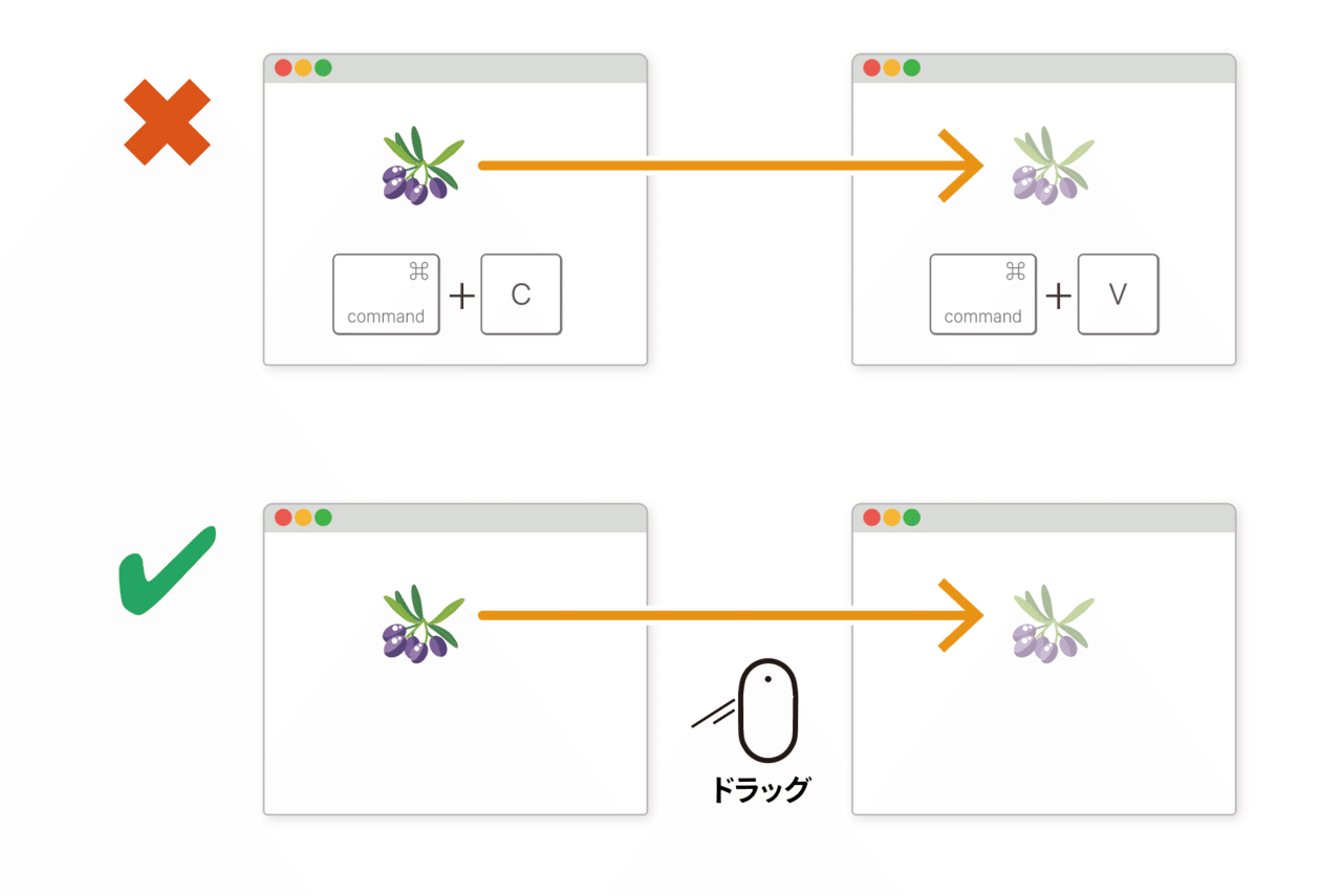 イラレがよく落ちる への処方箋 Dtp Transit 別館 Note イラレがよく落ちる への処方箋 Dtp Transit 別館 Note