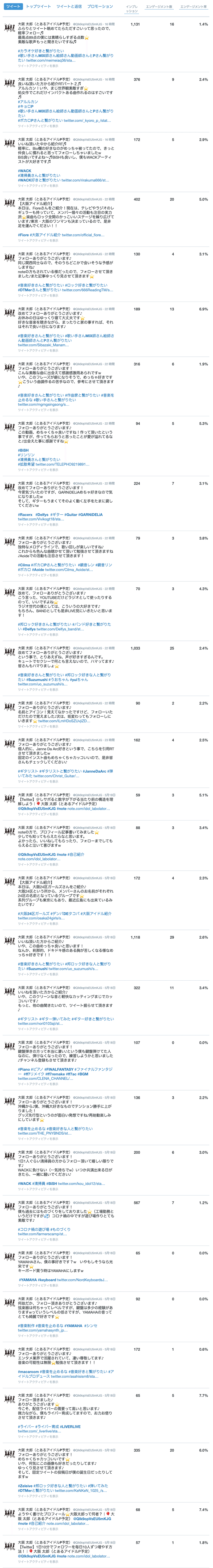 FireShot Capture 324 - QIk9opVsEU5mKJGに関するツイートアクティビティアナリティクス - analytics.twitter.com