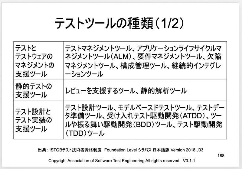 スクリーンショット 2021-05-20 11.02.08