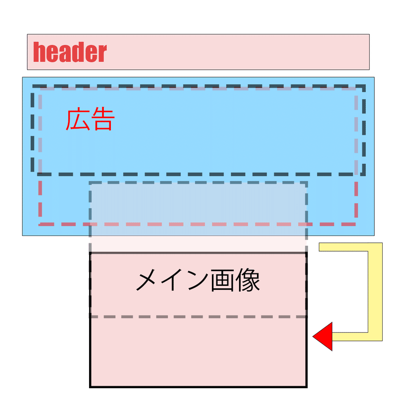 アートボード 1