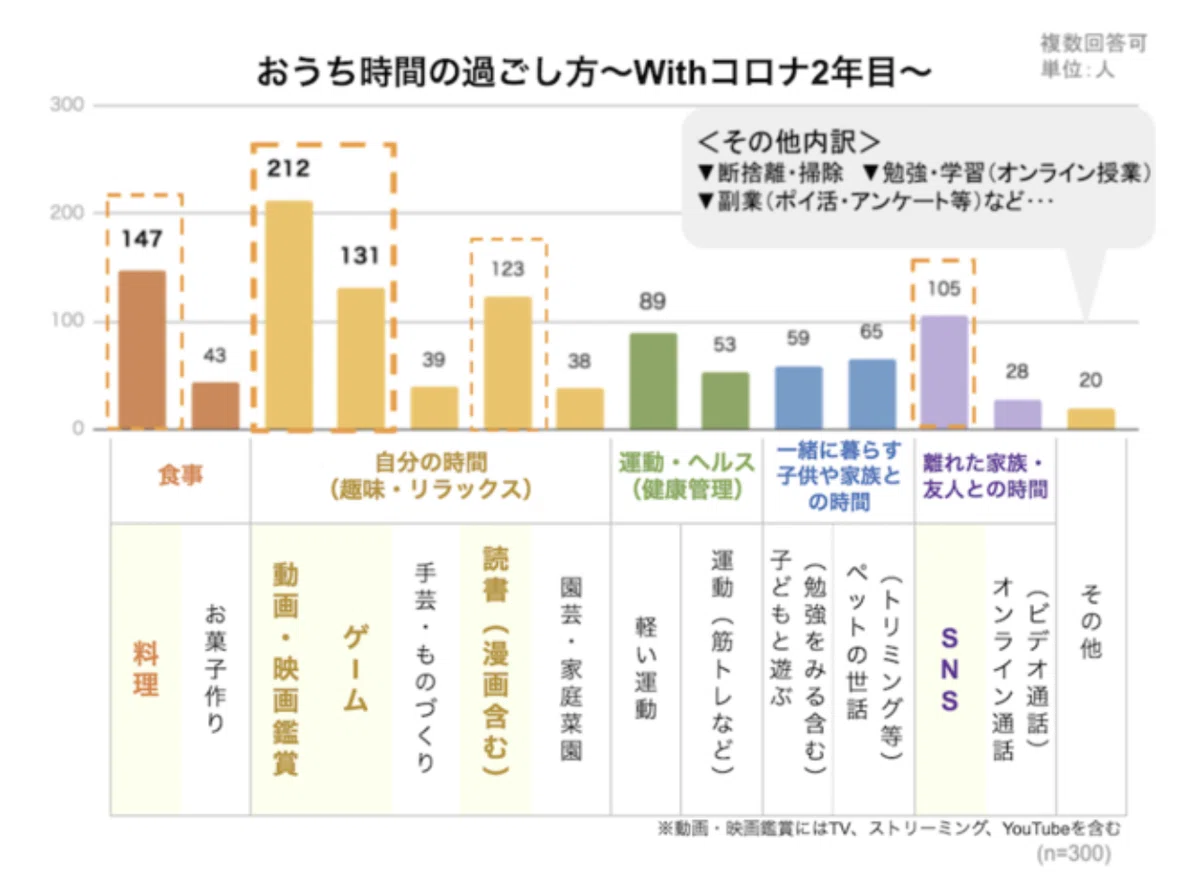 スクリーンショット 2021-05-20 13.04.38