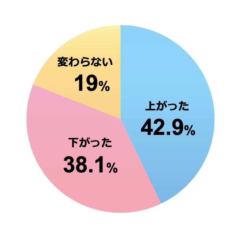 スクリーンショット 2021-05-20 12.22.25