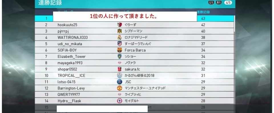 ウイイレ18マイクラブで連勝記録1位の凄腕プレーヤーに解説動画作ってもらった ミニマリスト Note