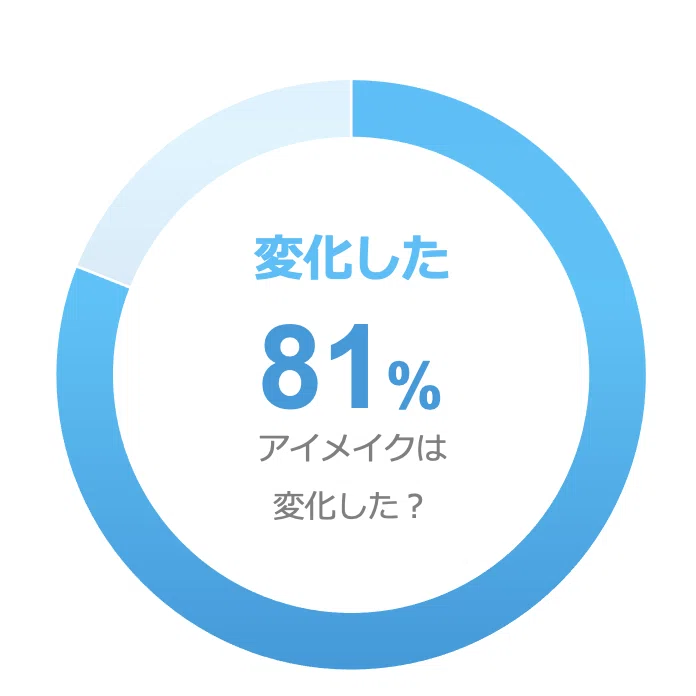 スクリーンショット 2021-05-20 12.59.03