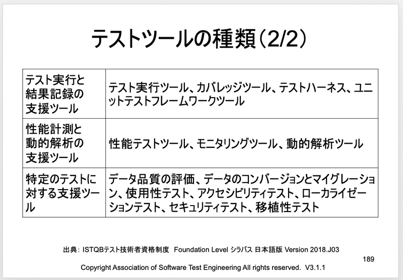 スクリーンショット 2021-05-20 11.02.23