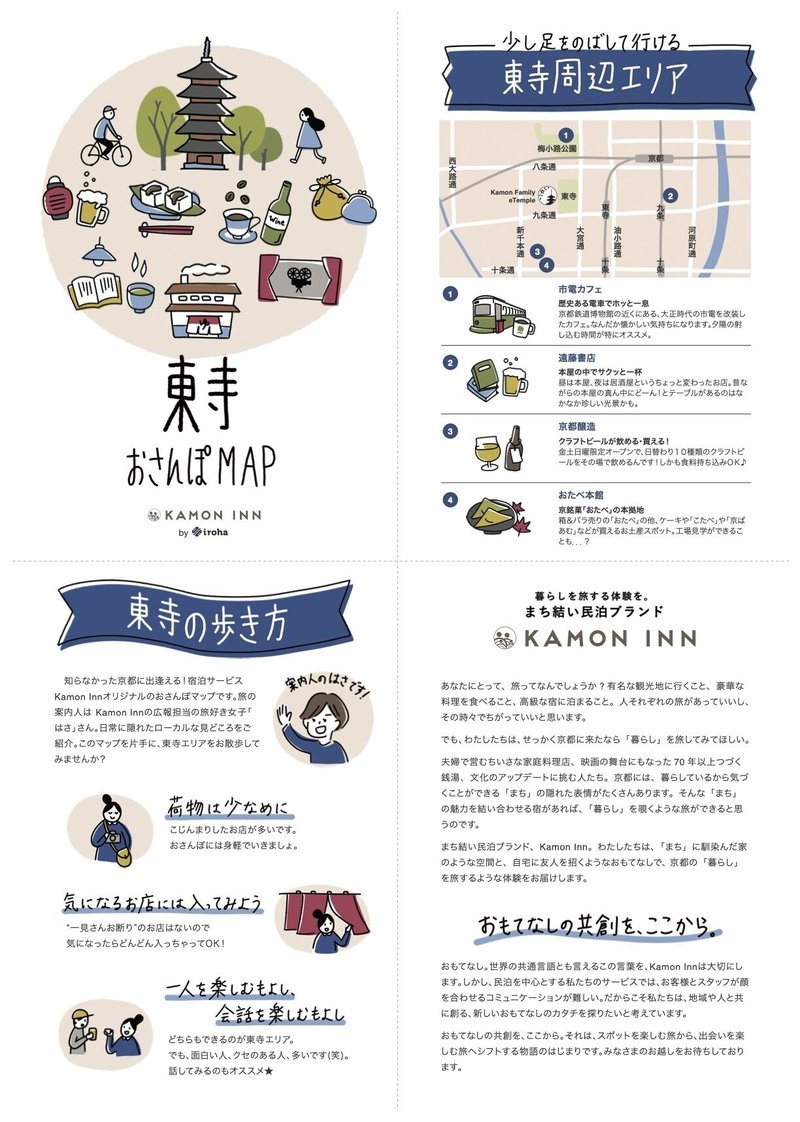 東寺おさんぽmap を皆さまのお手元へ Iroha Magazine Note