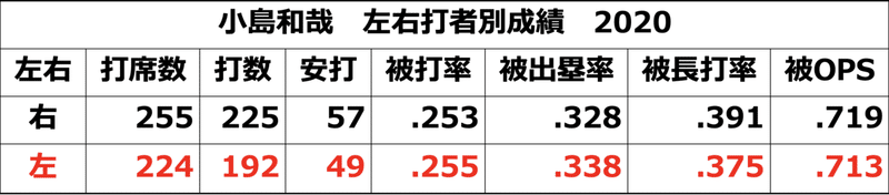 スクリーンショット&amp;nbsp;2021-05-20&amp;nbsp;15.57.00