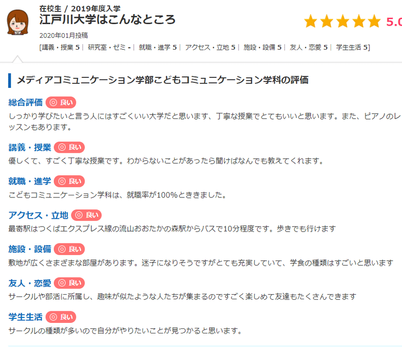 江戸川大学の評判は 設置学部や取得可能な資格 卒業後の進路について調べてみた Miyaco Note
