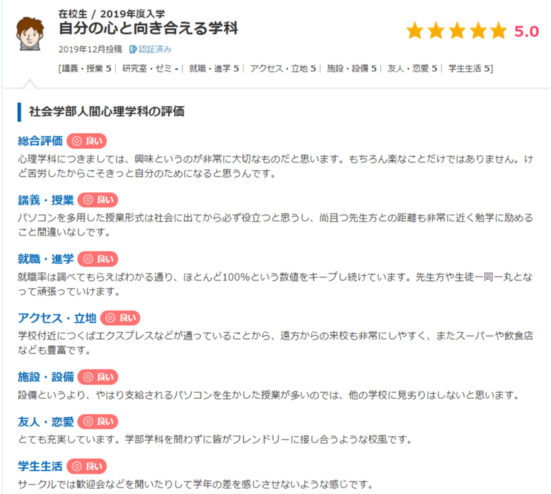 江戸川大学の評判は 設置学部や取得可能な資格 卒業後の進路について調べてみた Miyaco Note