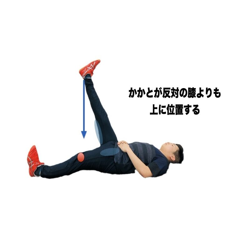 ランニングフォームのチェックポイント 平 純一朗 理学療法士 アスレティックトレーナーnote Note