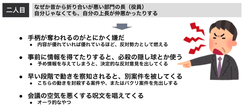 承認率95 以上 社長決裁の正しい通し方 闘争編 中澤伸也 Reproの取締役cmo Note 承認率95 以上 社長決裁の正しい通し方 闘争編 中澤伸也 Reproの取締役cmo Note
