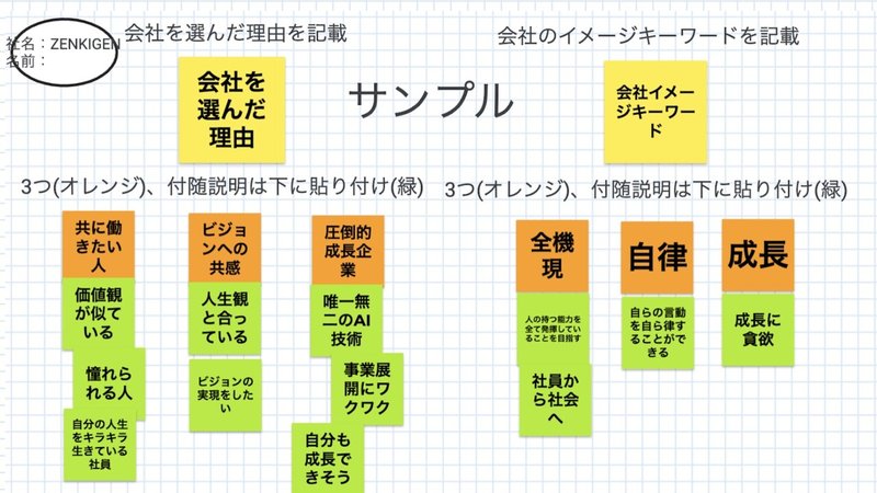 Zinzien主催イベントレポート 21新卒合同研修 株式会社zenkigen Note Zinzien主催イベントレポート 21新卒合同研修 株式会社zenkigen Note