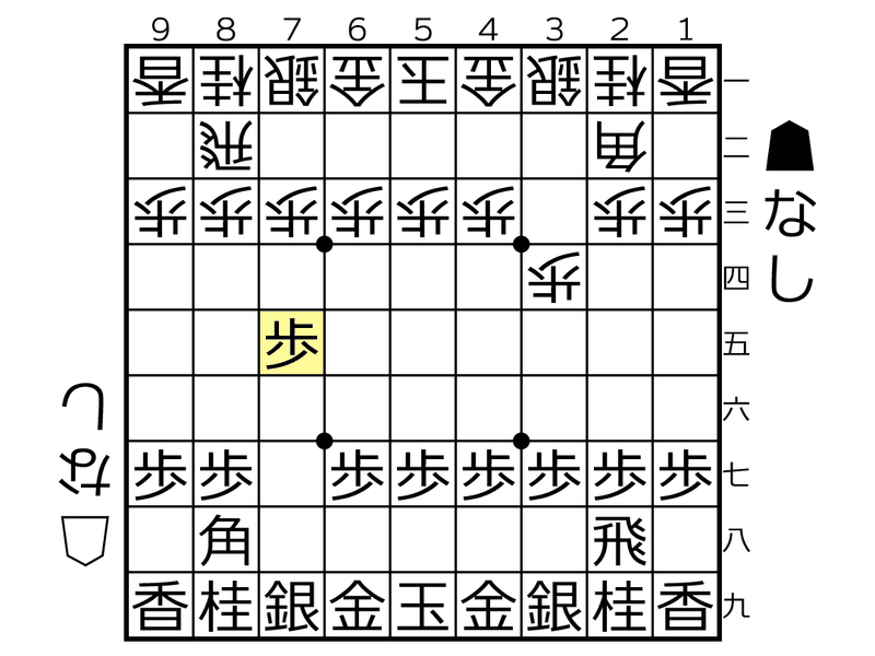 超入門 石田流vs右四間飛車で新手を発見 定跡ファイル付き ほっしー 将棋系youtuber Note 超入門 石田流vs右四間飛車で新手を発見 定跡ファイル付き ほっしー 将棋系youtuber Note