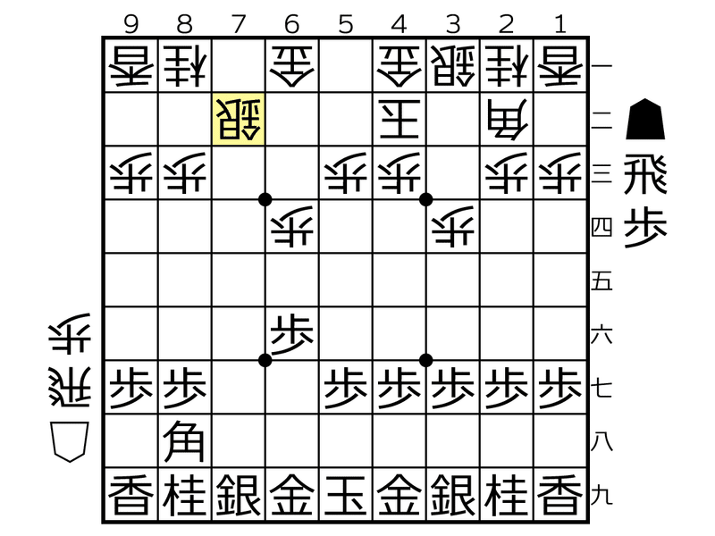 超入門 石田流vs右四間飛車で新手を発見 定跡ファイル付き ほっしー 将棋系youtuber Note 超入門 石田流vs右四間飛車で新手を発見 定跡ファイル付き ほっしー 将棋系youtuber Note