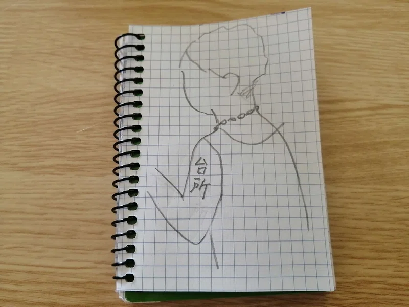スペインでみかける漢字のタトューたち Sacha スペイン語 英語 日本語 Note