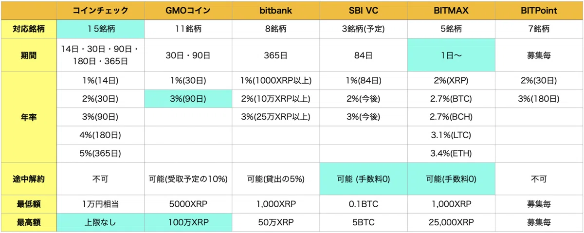 スクリーンショット 2021-05-20 20.05.20
