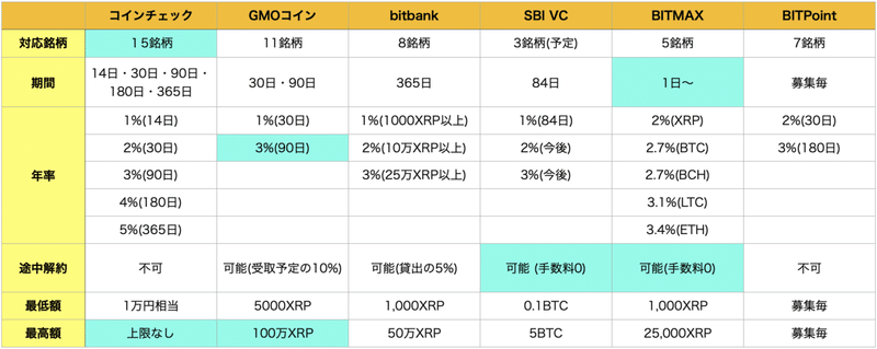 スクリーンショット 2021-05-20 20.05.20