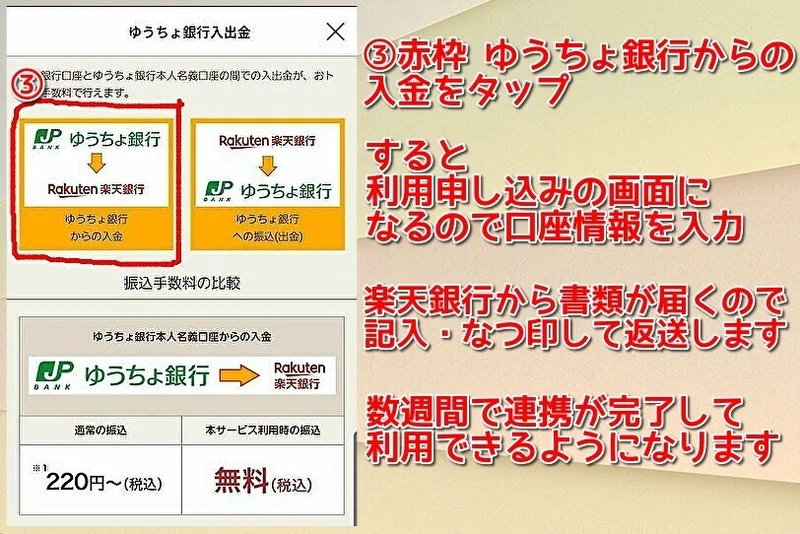 ゆうちょから楽天銀行 送金無料って知ってますか マコ 22 楽天room Twitter マネラボ Note毎日更新 Note