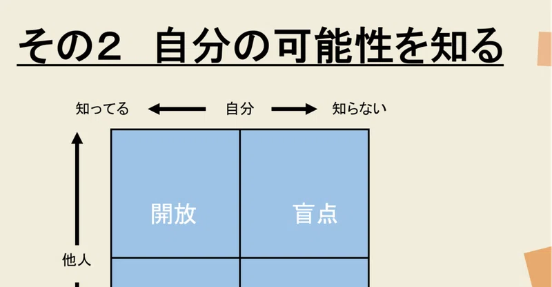 自分の欲しいもの の新着タグ記事一覧 Note つくる つながる とどける