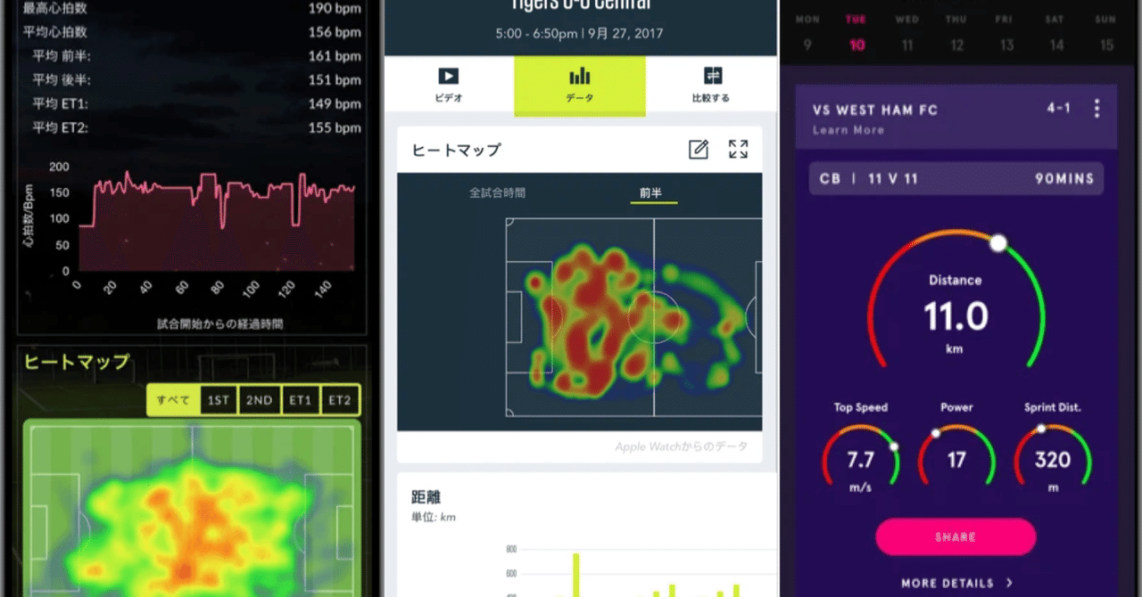 21 Apple Watchでサッカーログを取る方法 Johnsmith Note