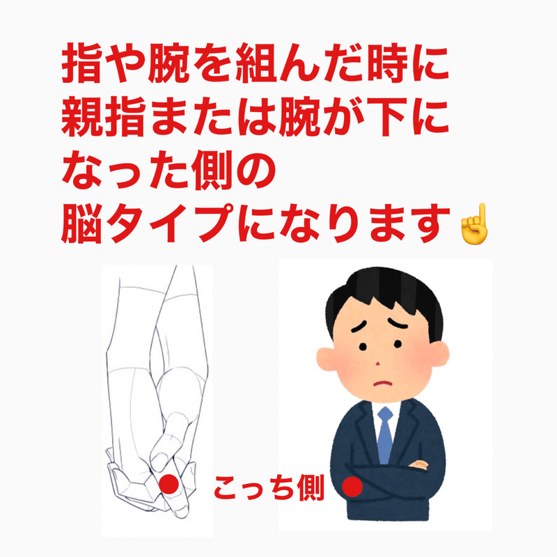 あなたは右脳派 左脳派 Correct Body健康ラジオ スタエフ Note