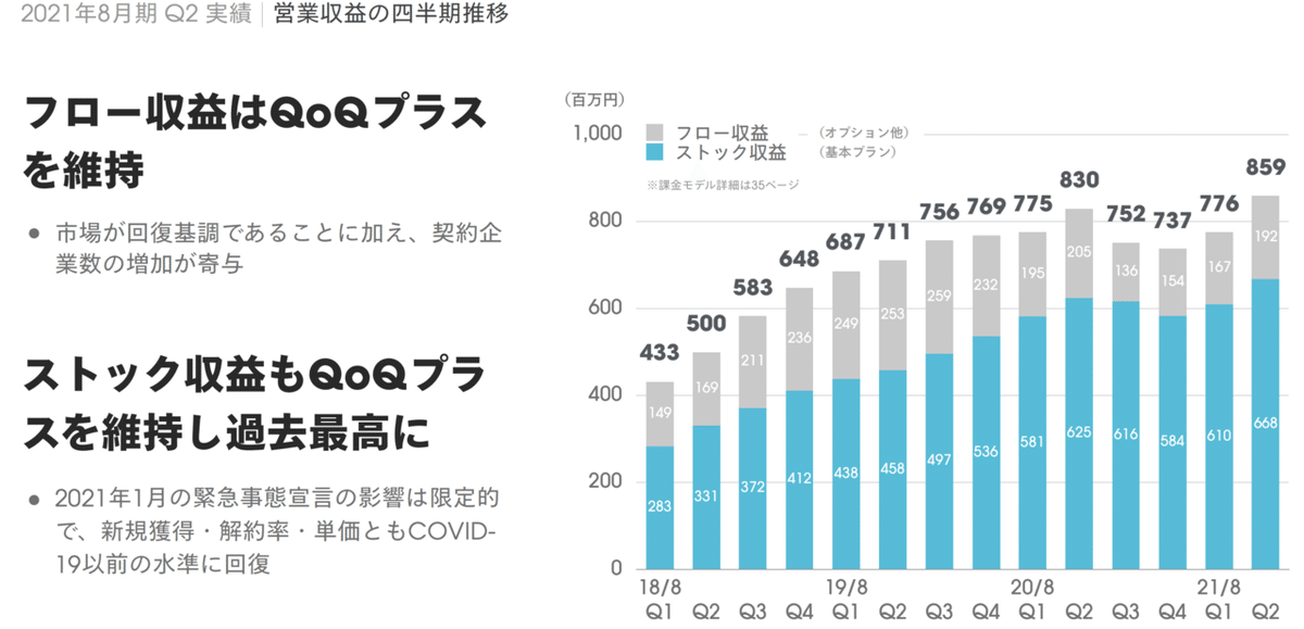 スクリーンショット 2021-05-20 23.18.47