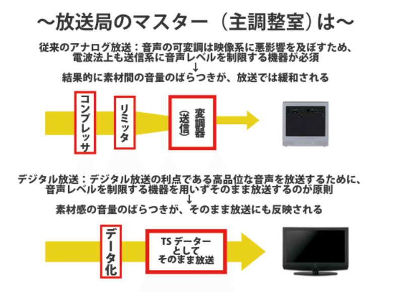 スクリーンショット 2021-05-21 011444