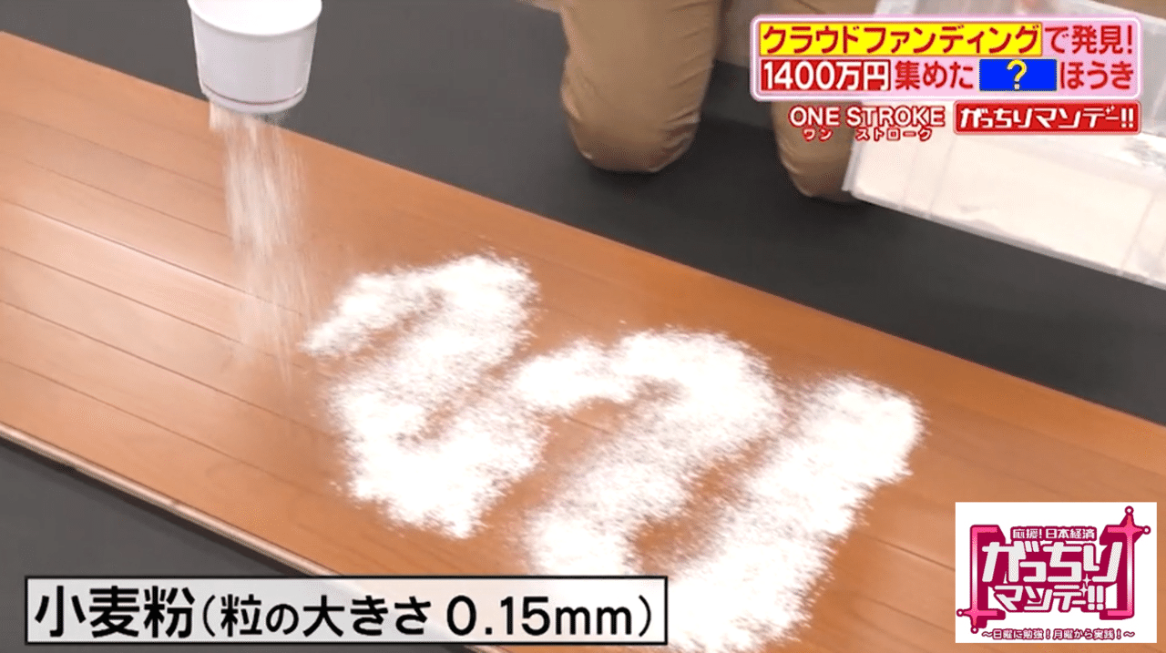 クラウドファンディングで話題とお金を集めた会社を徹底取材 ご飯が美味しくなる 木の箱 で1000万円集めた lixilが開発 話題の 泡になるシャワー ヒミツは 消防車 がっちりマンデー Note編 がっちりスクール Note クラウドファンディングで話題とお金を集めた会社を徹底取材 ご飯が美味しくなる 木の箱 で1000万円集めた lixilが開発 話題の 泡になるシャワー ヒミツは 消防車 がっちりマンデー Note編 がっちりスクール Note