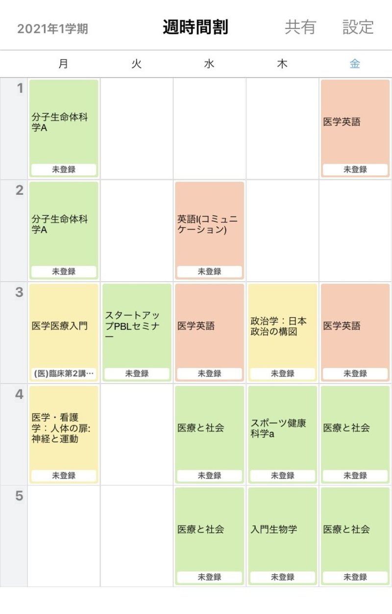 大学生活 時間割 授業紹介 1年前期 ふくろう ハイポ医大生 Note 大学生活 時間割 授業紹介 1年前期 ふくろう ハイポ医大生 Note
