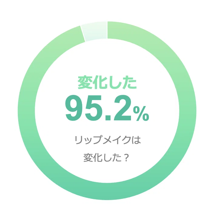 スクリーンショット 2021-05-20 12.58.42