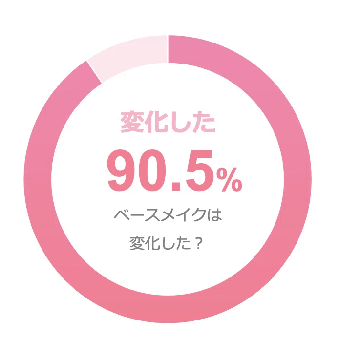 スクリーンショット 2021-05-20 12.59.33