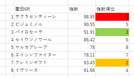 画像6