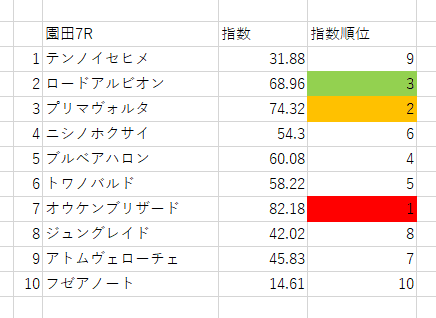 画像7
