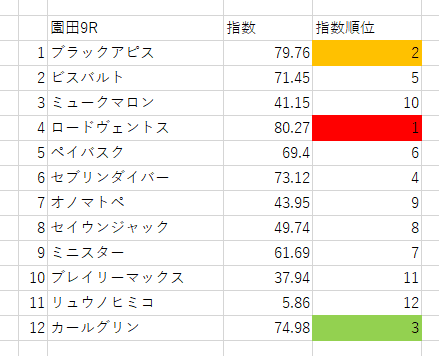 画像9