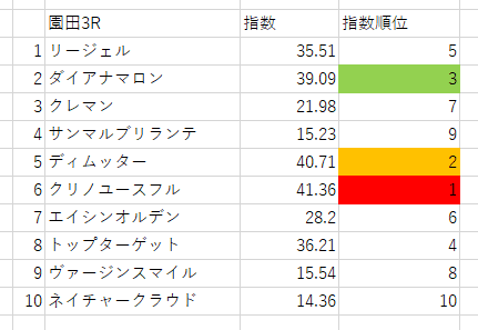 画像3