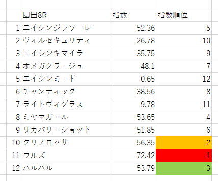 画像8