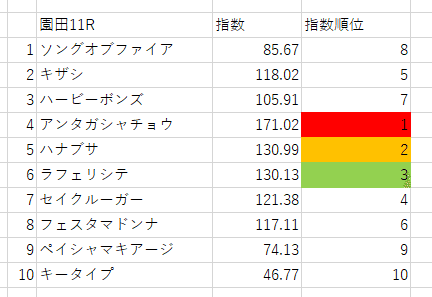 画像11