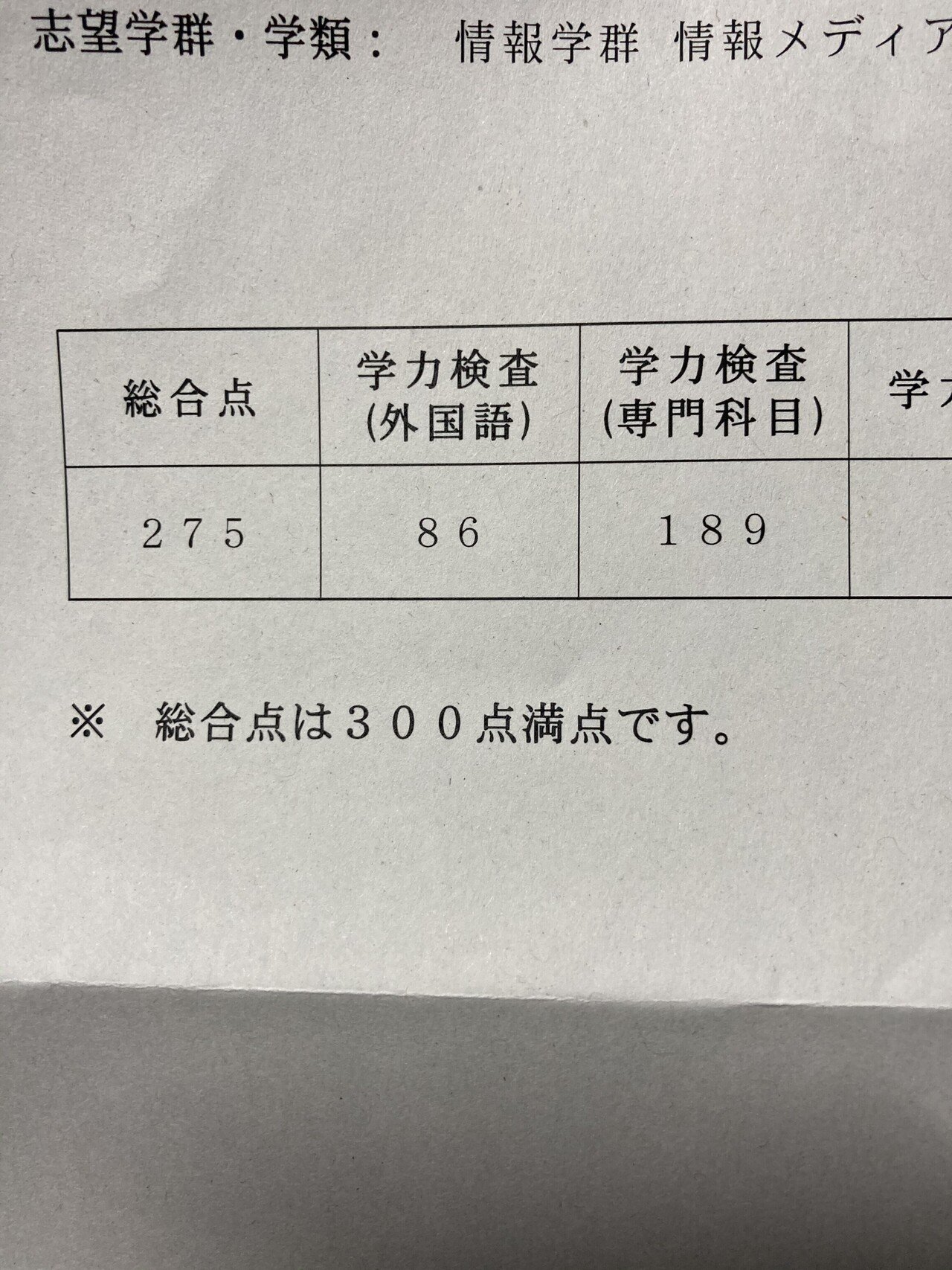 東京大学工学部 編入学試験過去問 16年分!! - 参考書 東京大学工学部 編入学試験過去問 16年分!! - 参考書