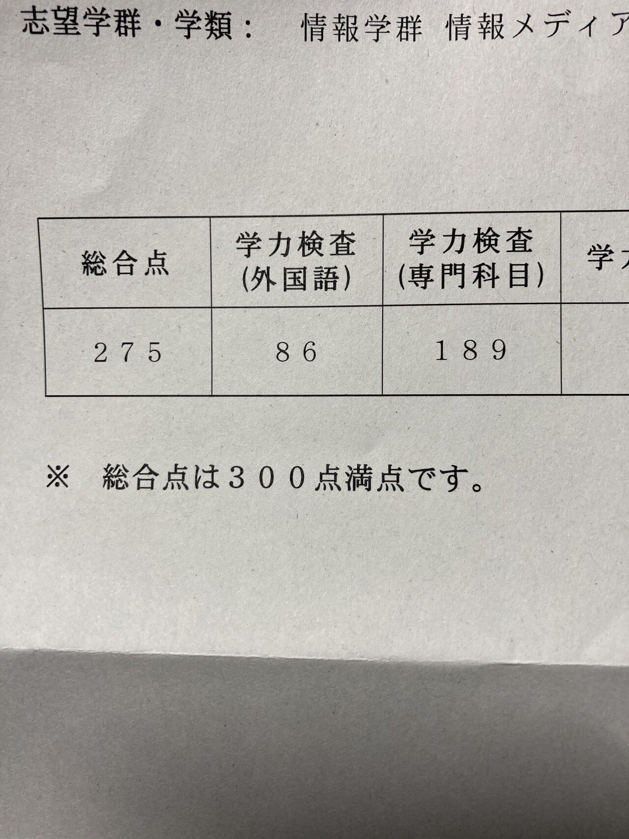 令和3年度筑波大学情報学群情報メディア創成学類3年次編入試験合格体験