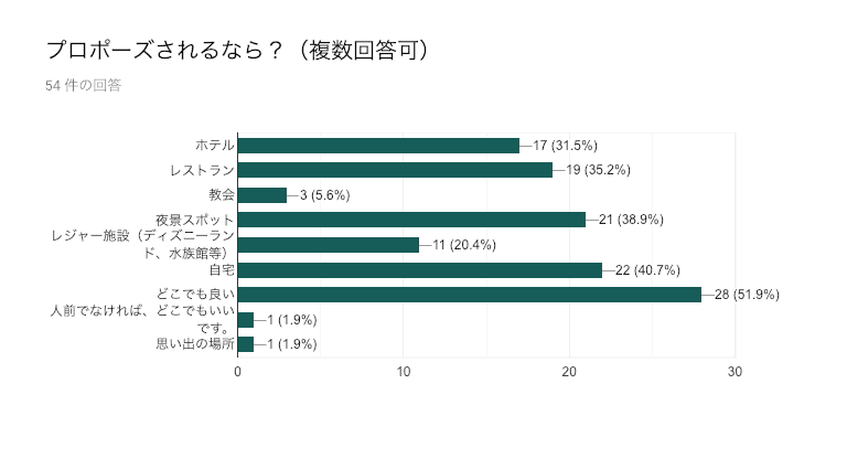 スクリーンショット 2019-02-01 9.48.01