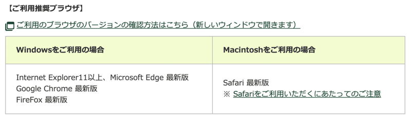 Ieがようやくその歴史に幕を下ろしそうなので 各メガバンクの対応状況を調べてみた 今山 Layzy 豪貴 Note