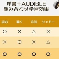 永久保存 読まずに死ねるか 洋書 Audible 100選 英語学習おすすめ度 英語レベル付き 1 50 Lily 悪魔の英語術 Note