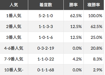 スクリーンショット 2021-05-21 15.49.55