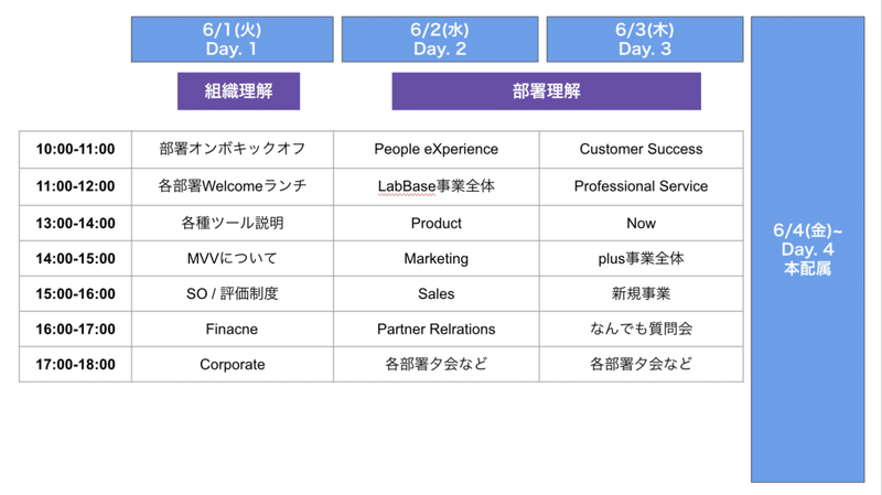 スクリーンショット 2021-05-18 13.04.34