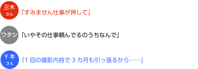 第4回 ゼロから始めるゼロベース再出発 メジカルビュー社 Note 第4回 ゼロから始めるゼロベース再出発 メジカルビュー社 Note