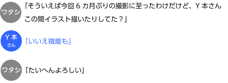 第４回 ゼロから始めるゼロベース再出発 メジカルビュー社 Note