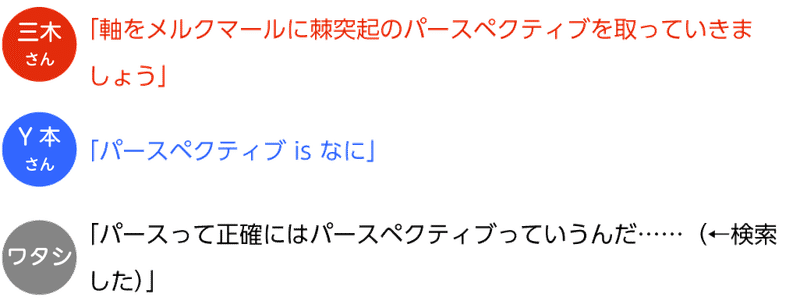 第４回 ゼロから始めるゼロベース再出発 メジカルビュー社 Note